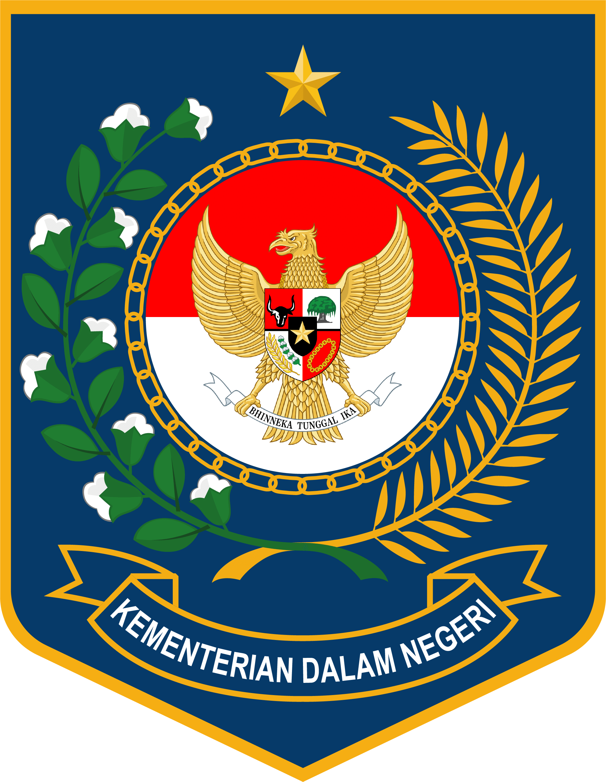 Kemendagri